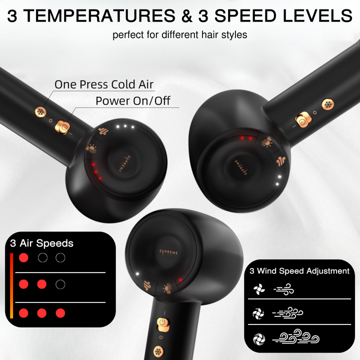 Supreme Tools Hair Dryer kit