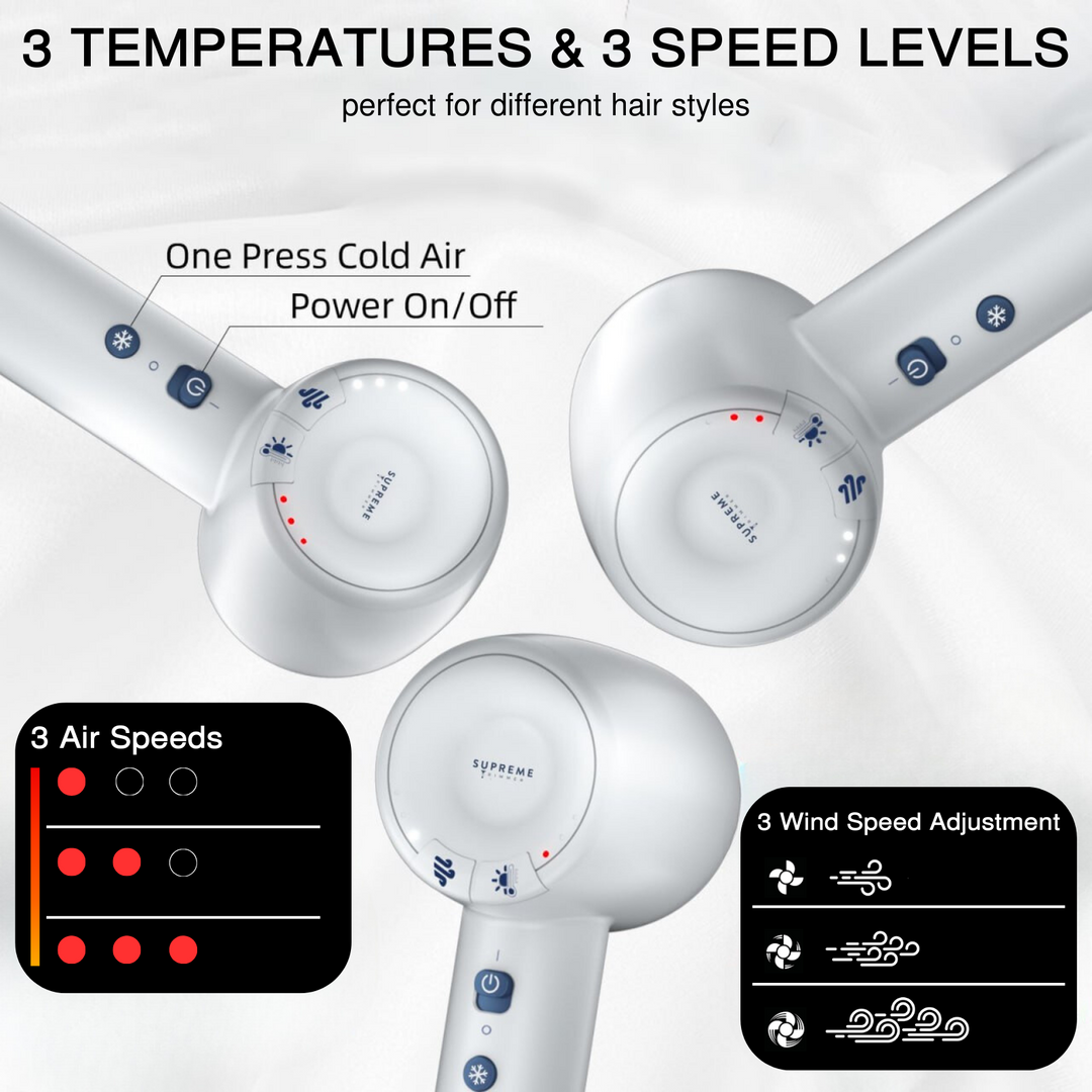 Supreme Tools Hair Dryer kit