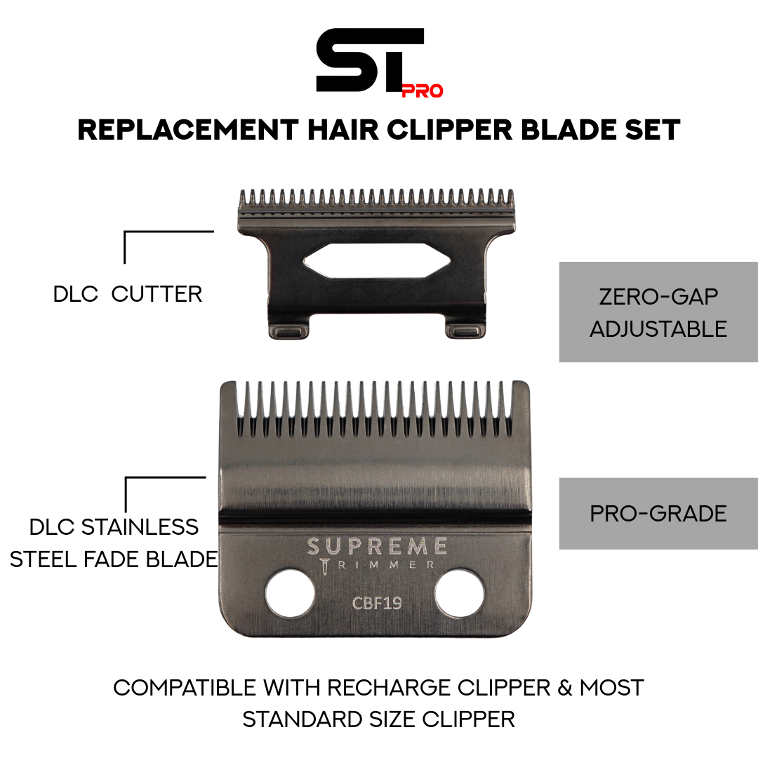 Fade Blade for Recharge Clipper-CBF19