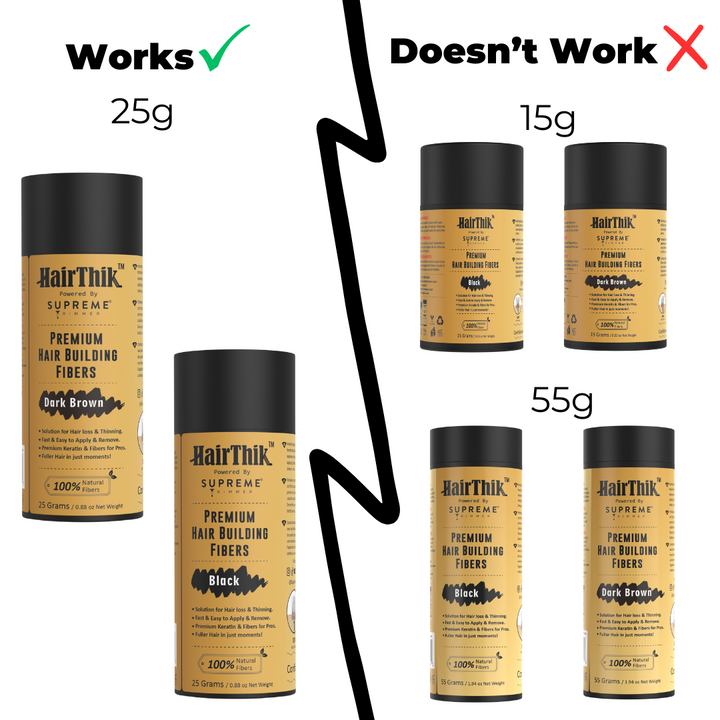 Applicator for HairThik Fibers